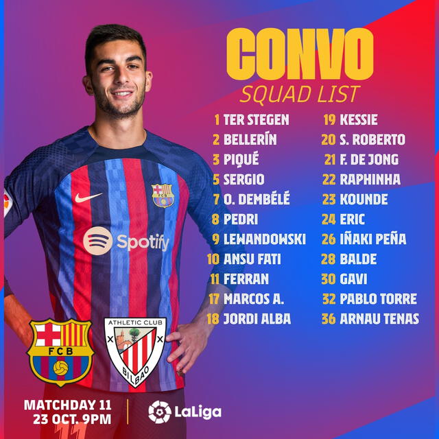 Barcelona: convocados para el partido