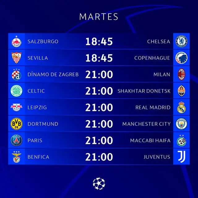 Manchester City vs Dortmund