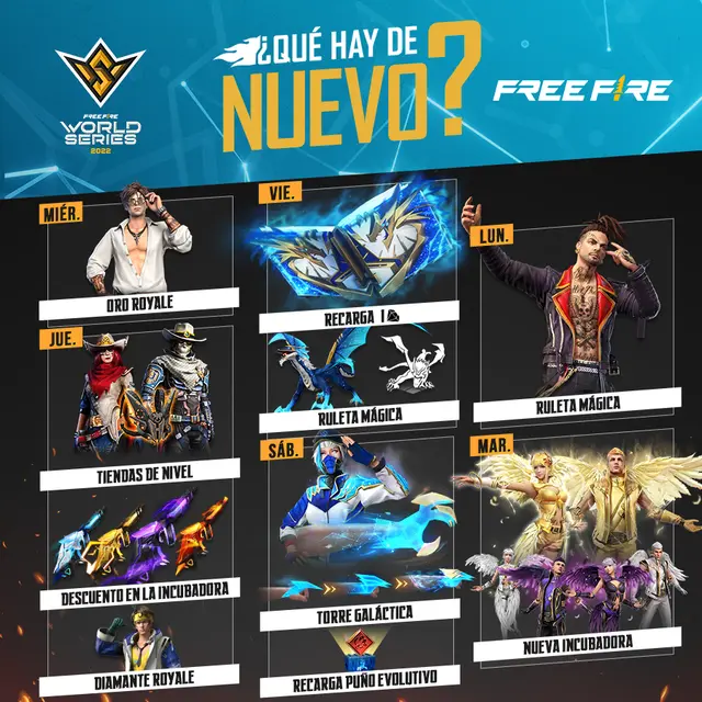Free Fire refresca su agenda semanal del 16 al 22 de noviembre con muchas novedades Free Fire refresca su agenda semanal del 16 al 22 de noviembre con muchas novedades