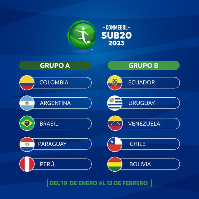 Sudamericano Sub 20
