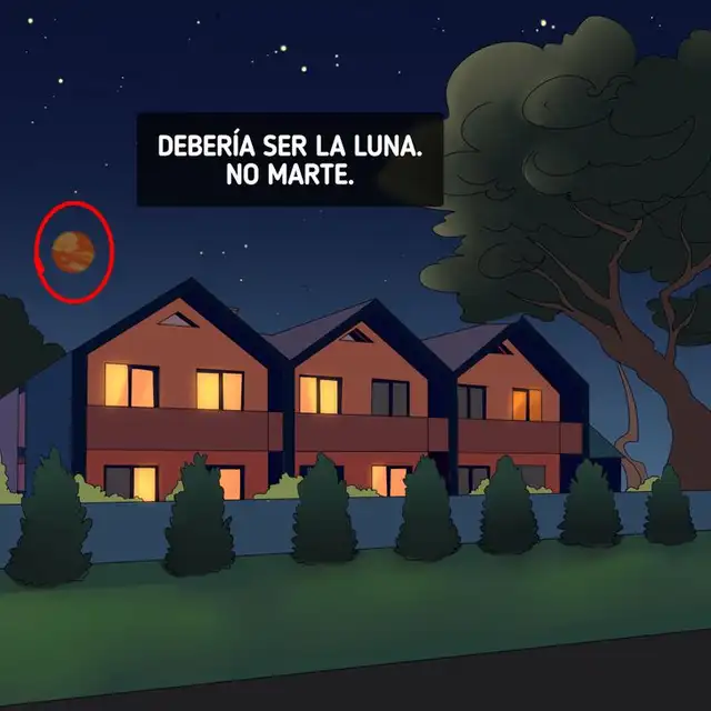 reto visual