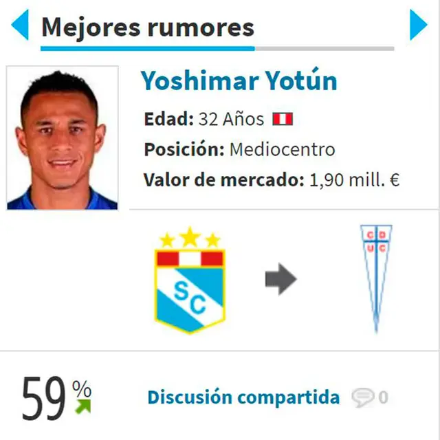 Sporting Cristal