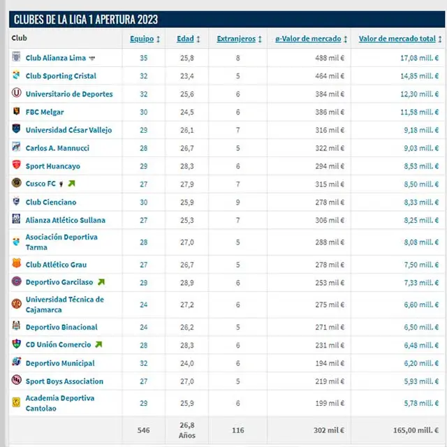 alianza lima alianza lima