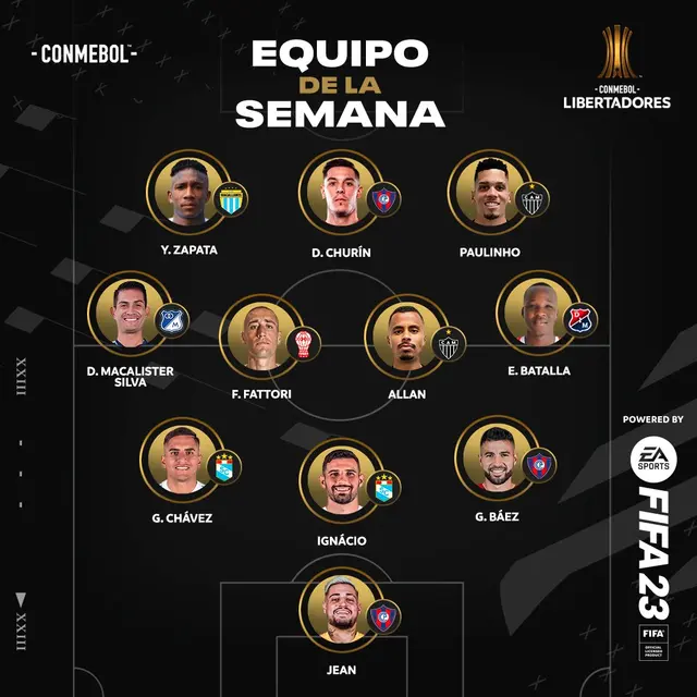 Gianfranco Chávez, Ignácio da Silva Gianfranco Chávez, Ignácio da Silva