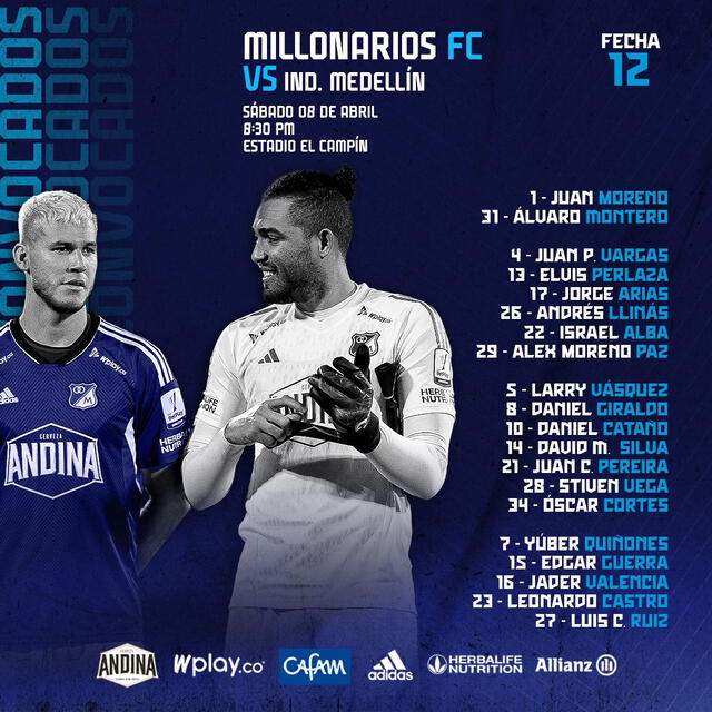 Millonarios, convocados para enfrentar al DIM Millonarios, convocados para enfrentar al DIM