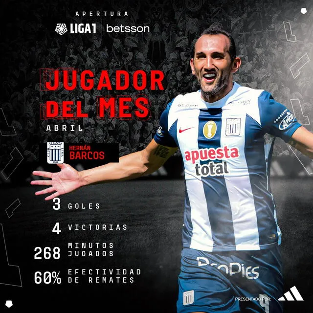 Hernán Barcos, Alianza Lima