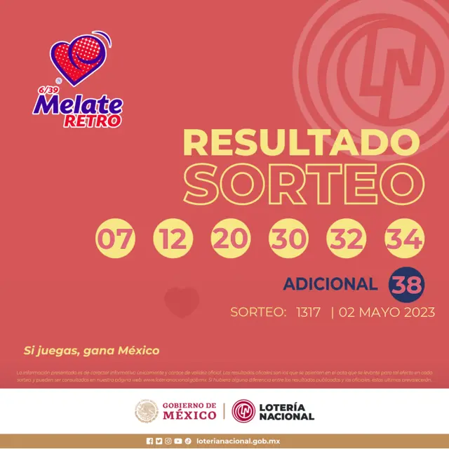 melate retro