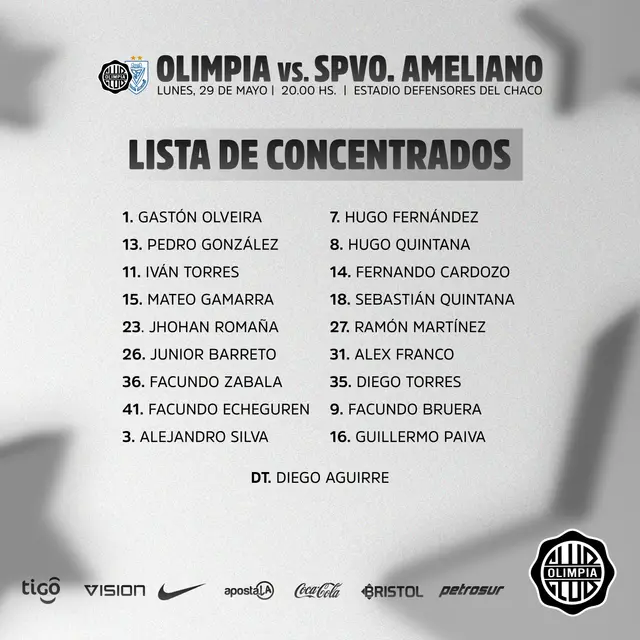 Convocados de Olimpia para enfrentar a Sportivo Ameliano
