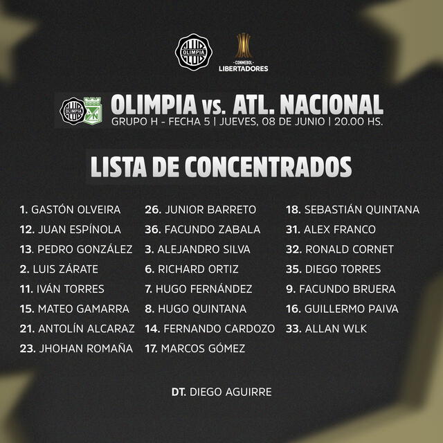 Olimpia vs. Atlético Nacional por la Libertadores