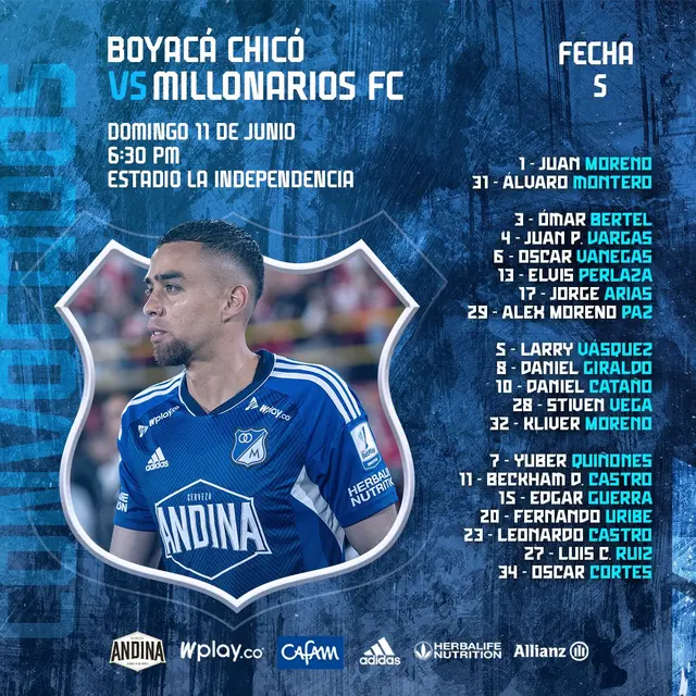 Millonarios vs. Boyacá Chicó: convocados del cuadro Embajador