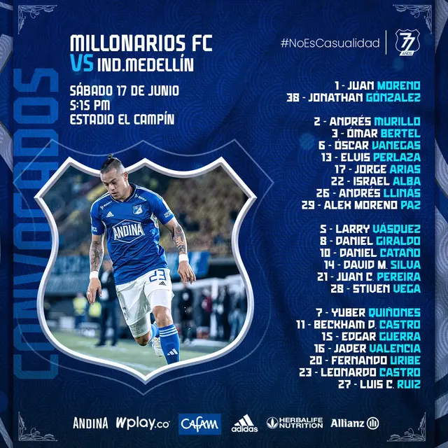 Convocados de Millonarios para el duelo ante DIM