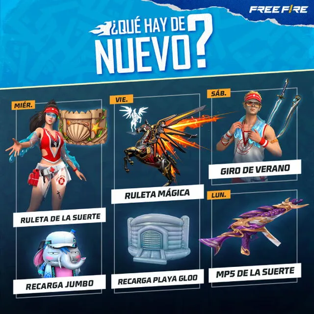 videojuegos