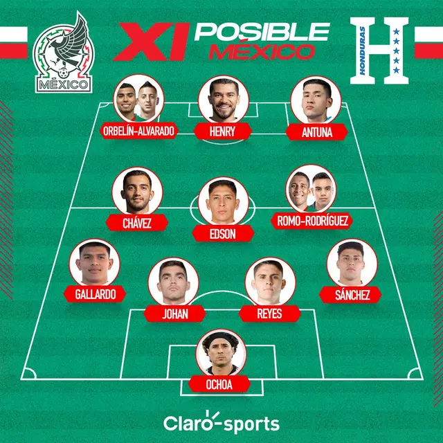 Posible once de México ante Honduras.   