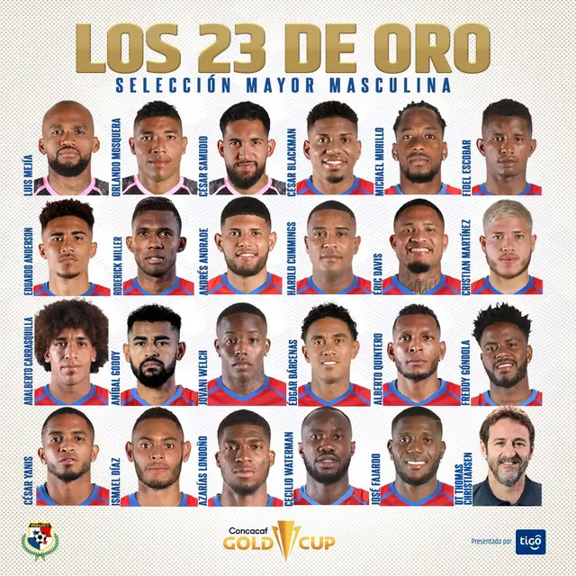 Panamá y sus convocados en la Copa de Oro