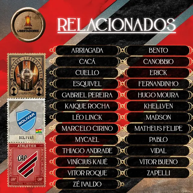 Convocados de Paranaense
