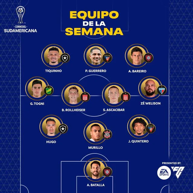 Paolo Guerrero, Copa Sudamericana