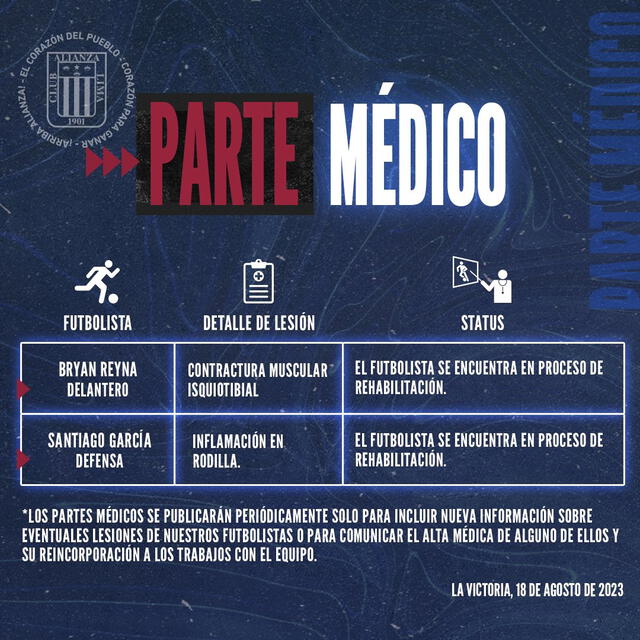 Alianza Lima Alianza Lima