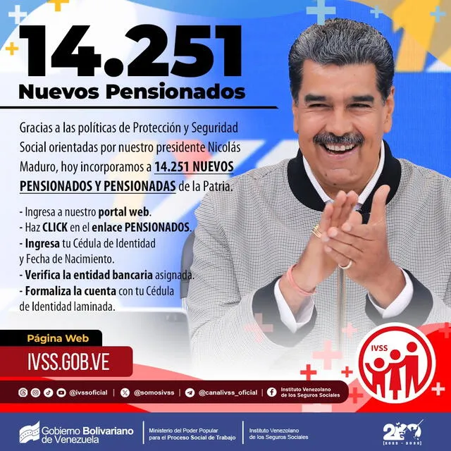 Pensión IVSS Pensión IVSS