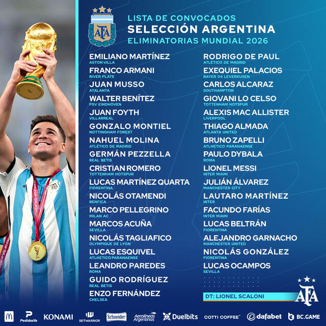 Selección argentina Selección argentina