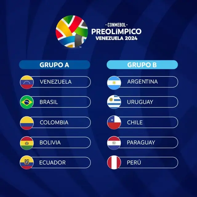 Selección peruana sub-23