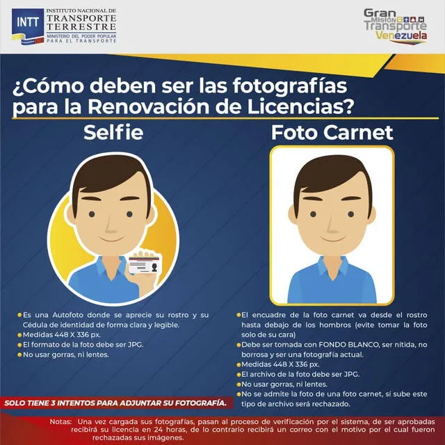 Licencia de conducir en Venezuela