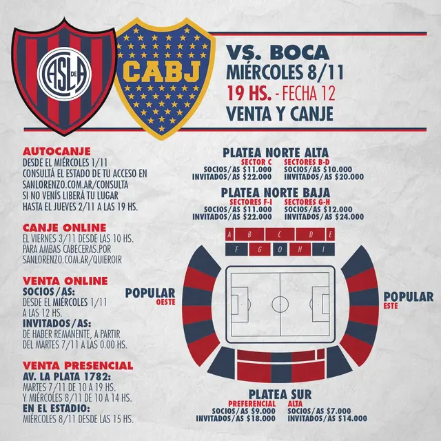 San Lorenzo vs Boca