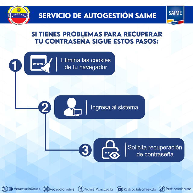 Saime cita
