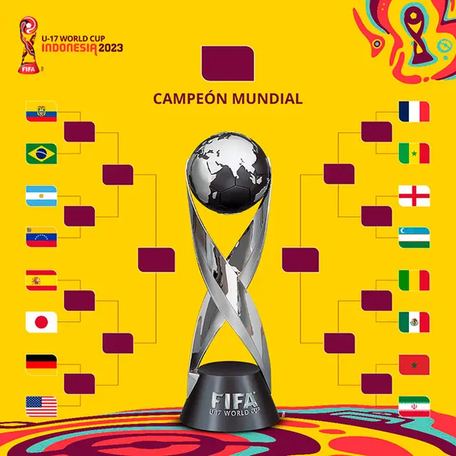 Mundial Sub 17