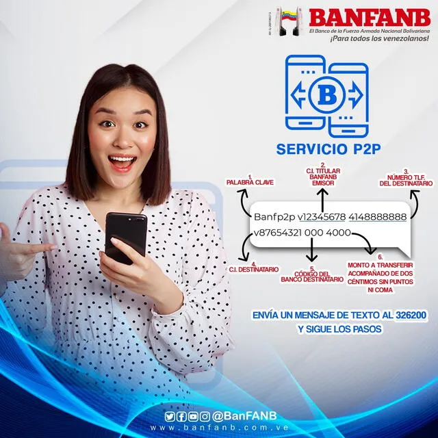 pago móvil Banfanb