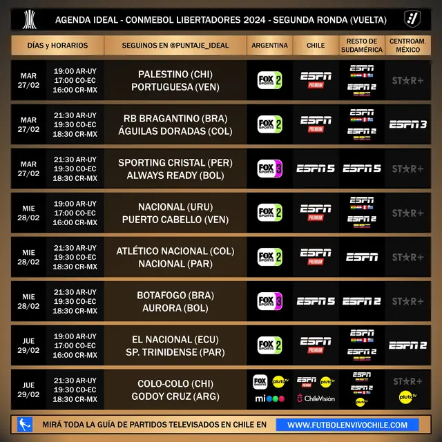 Copa Libertadores