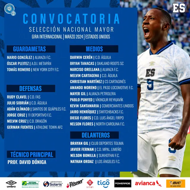 Convocados de El Salvador