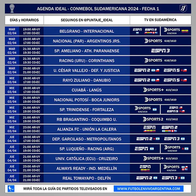 Copa Sudamericana