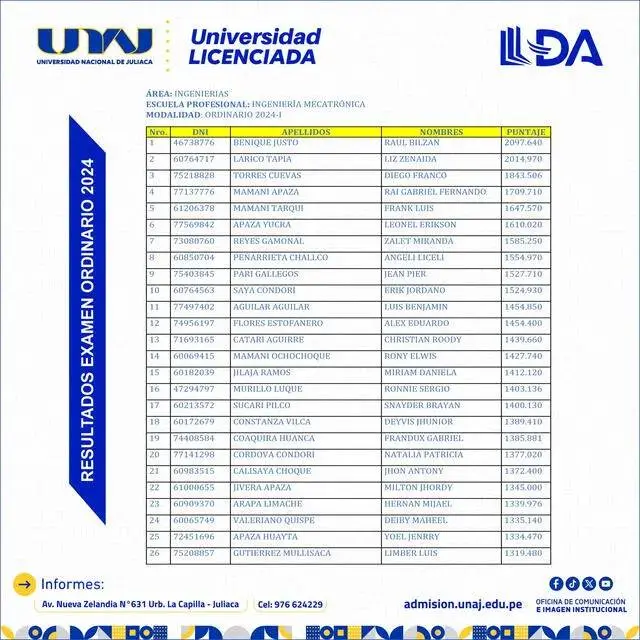 UNAJ - Ingeniería Mecatrónica