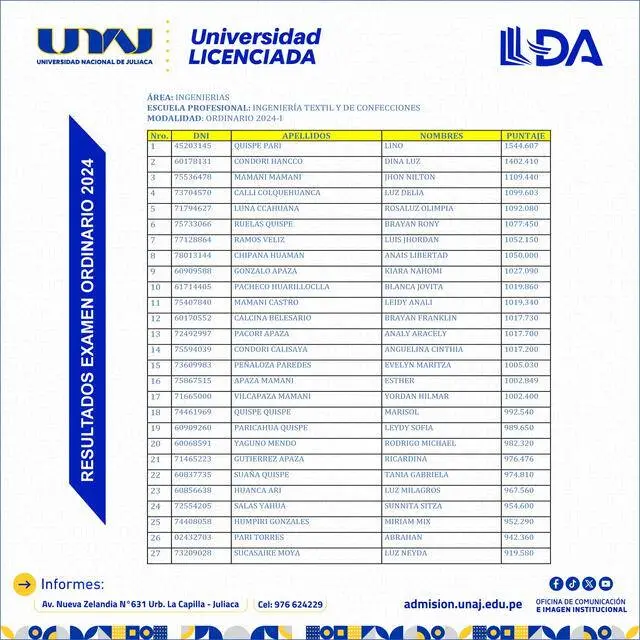 UNAJ - Ingeniería Textil y de confecciones