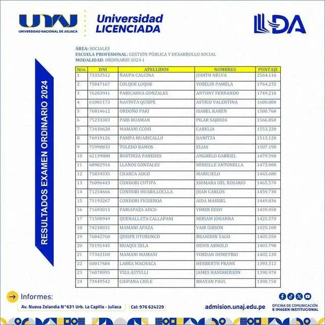 UNAJ - Gestión Pública y Desarrollo Social