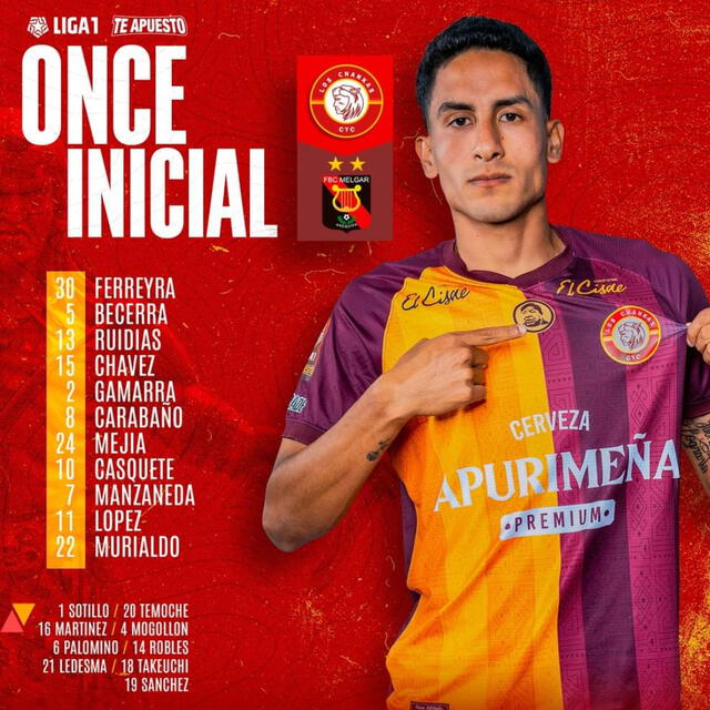 Once de Los Chankas.