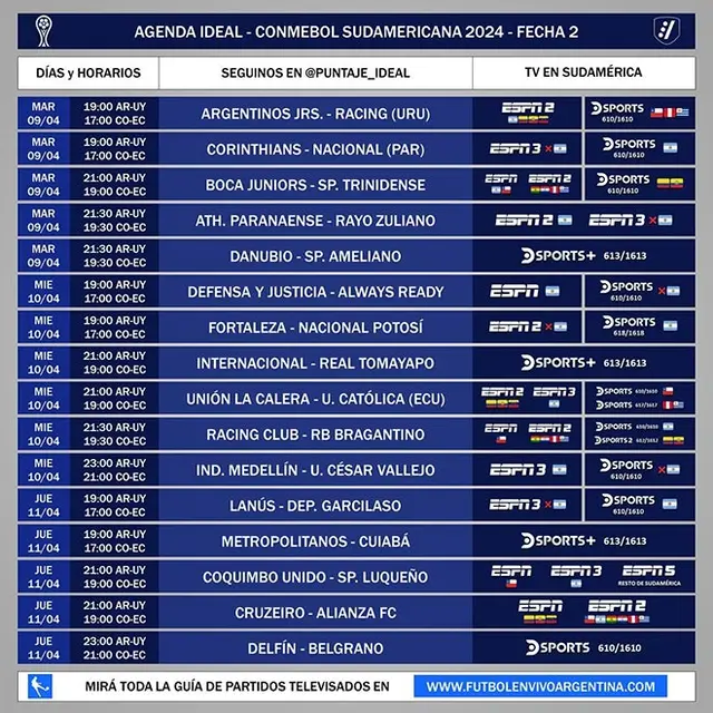 Copa Sudamericana