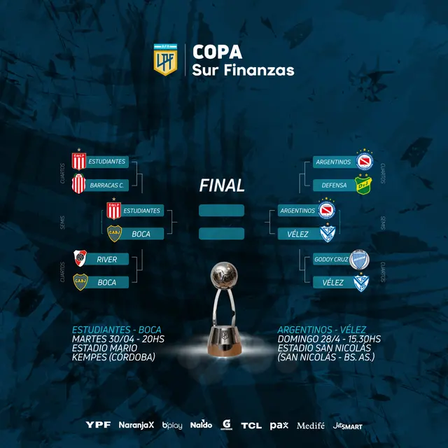 Boca Juniors, Estudiantes