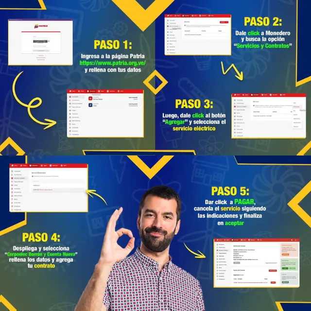 corpoelec borrón y cuenta nueva registro corpoelec borrón y cuenta nueva registro