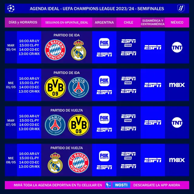 PSG, Borussia Dortmund