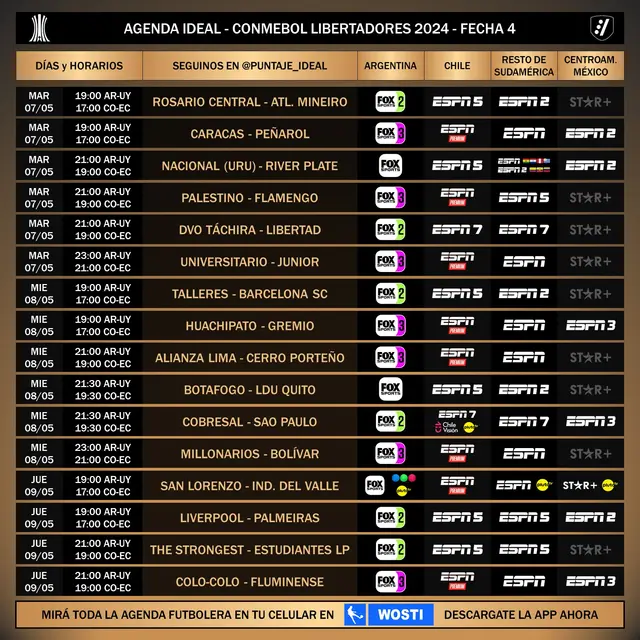 Alianza Lima vs Cerro Porteño Alianza Lima vs Cerro Porteño