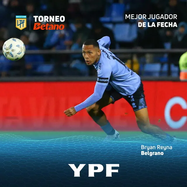 Bryan Reyna, mejor jugador de la fecha 3 de la Liga Profesional Bryan Reyna, mejor jugador de la fecha 3 de la Liga Profesional