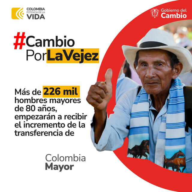 Colombia mayor 2024 Colombia mayor 2024