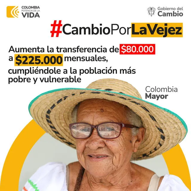 Colombia mayor 2024 Colombia mayor 2024