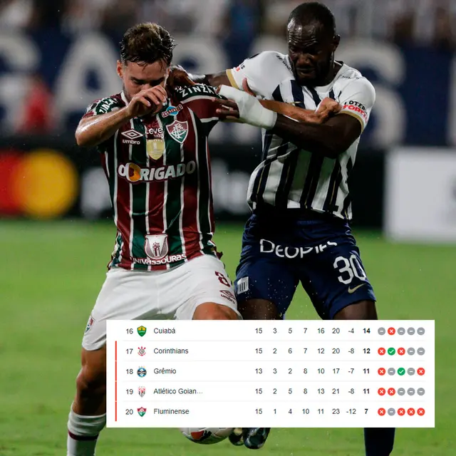 Fluminense pelea el descenso en Brasil. Foto: GLR. Fluminense pelea el descenso en Brasil. Foto: GLR.