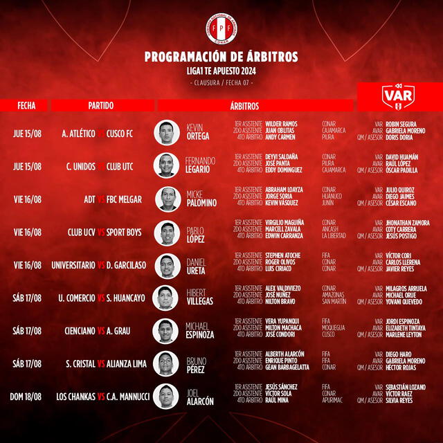 Universitario de Deportes Universitario de Deportes