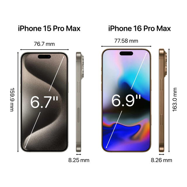 Tamaño del iPhone 16 Pro Max. | Foto: X   