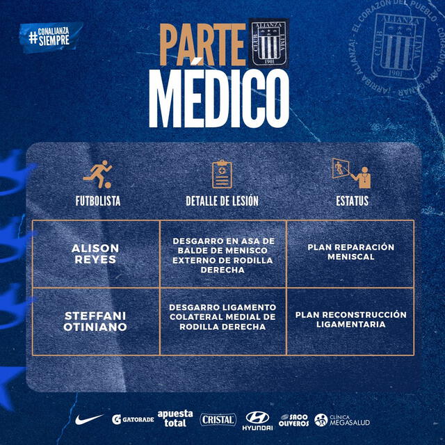Alianza Lima Femenino Alianza Lima Femenino
