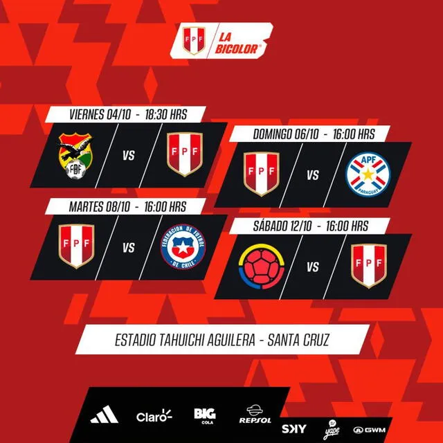 Fixture Perú Sub 15  