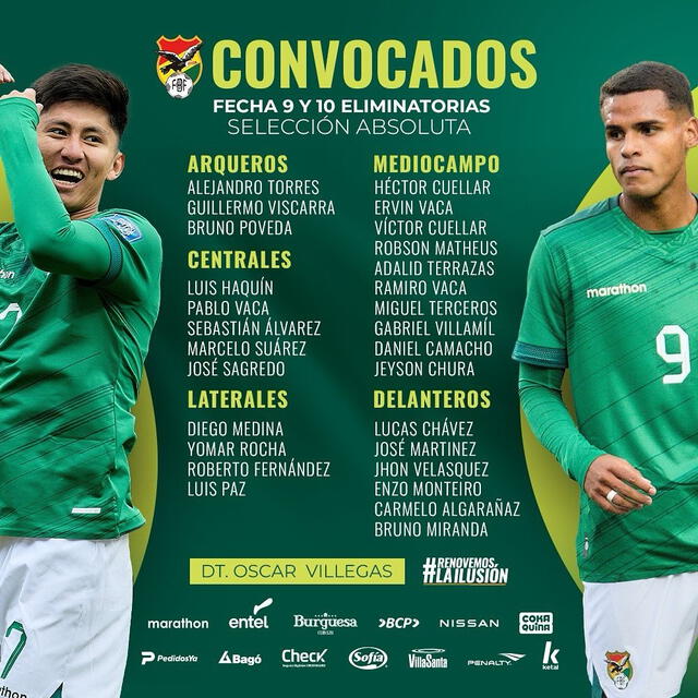 Convocados de Bolivia